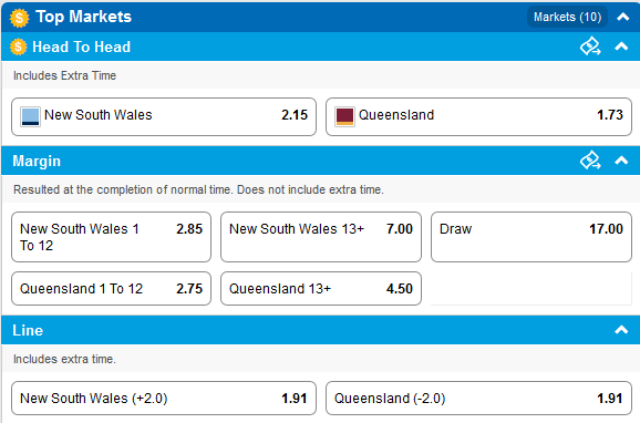 New_South_Wales_vs_Queensland_Tips,_Odds,_Teams_and_Betting_-_State_Of_Origin_2015