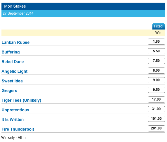 Screen Shot 2014-09-22 at 2.44.44 PM
