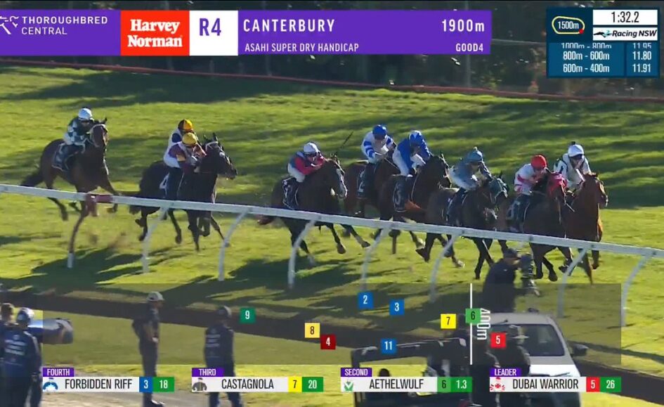 Horse race on a grass track with jockeys in colorful silks; banners show Harvey Norman R4 Canterbury 1900m at top-left/center